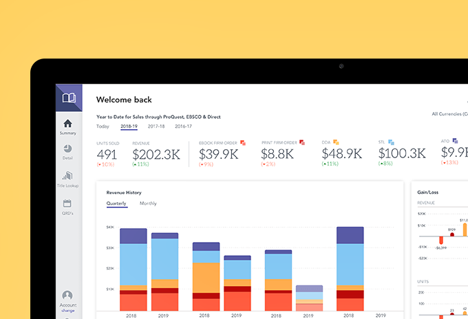 Publisher Central Reporting Tool