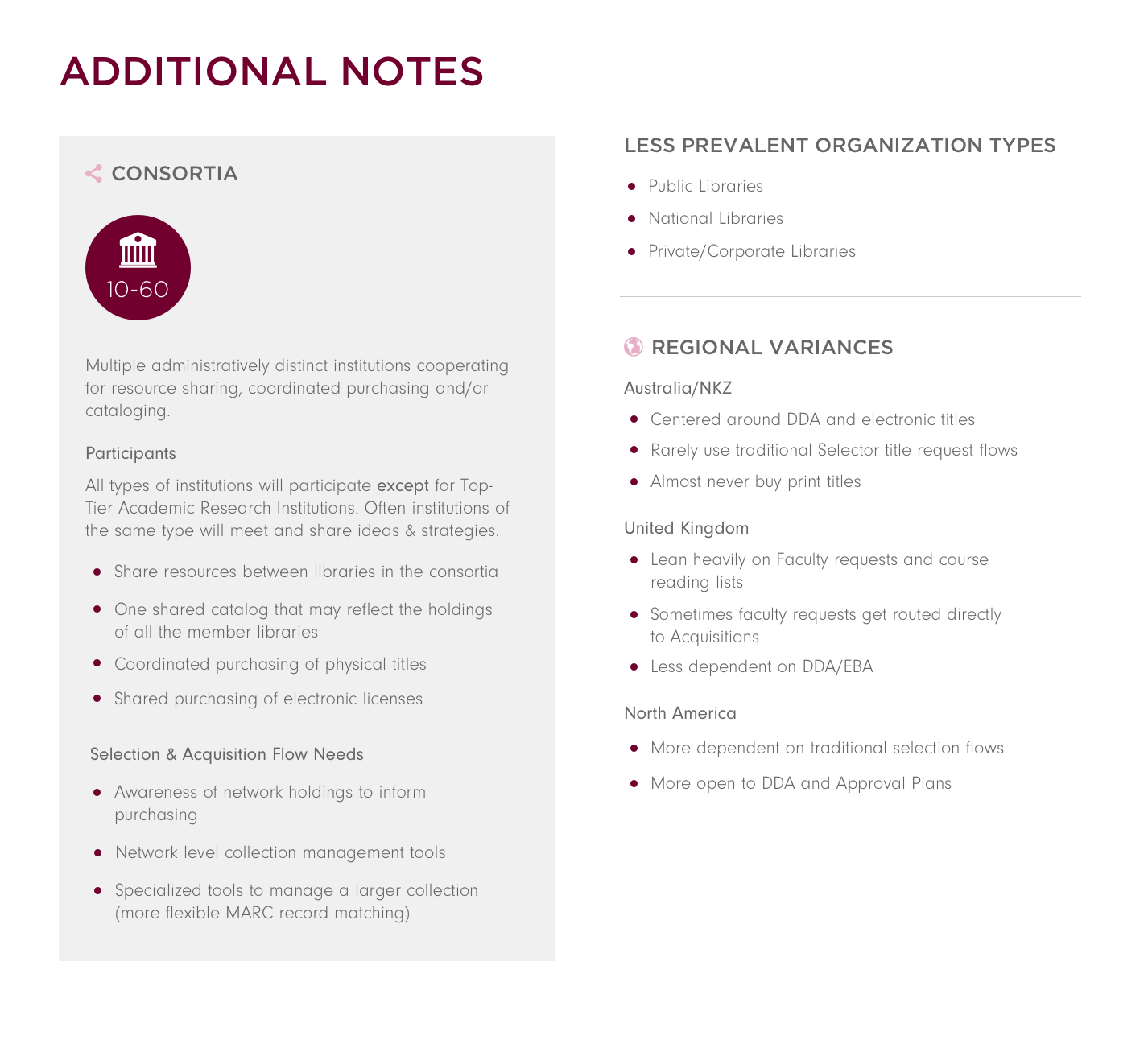 orgsona-notes