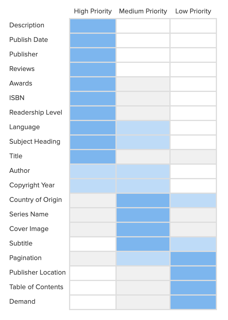 title-fields-survey@2x